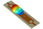 Substrate Integrated Waveguides 